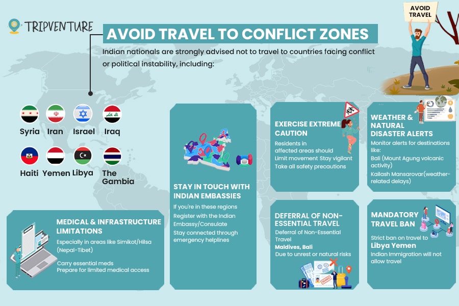Travel Advisory for Tourist: Avoid These Dangerous Places